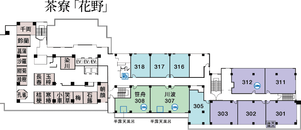 2F